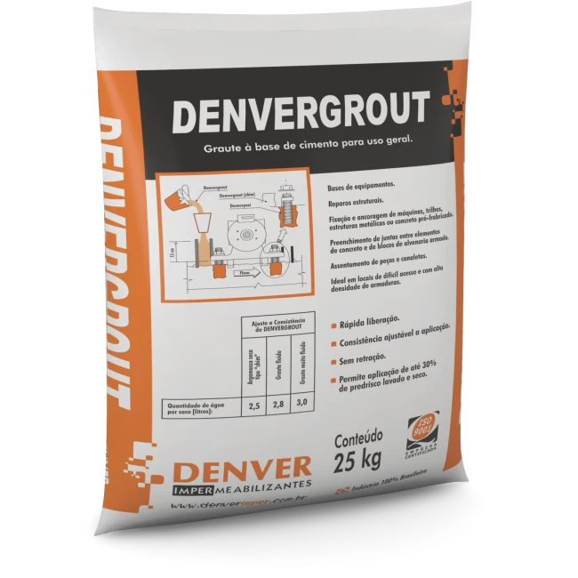 Denvergrout - Graute Fluido