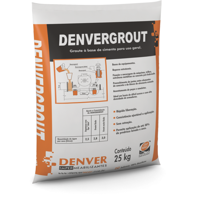 Denvergrout-Graute